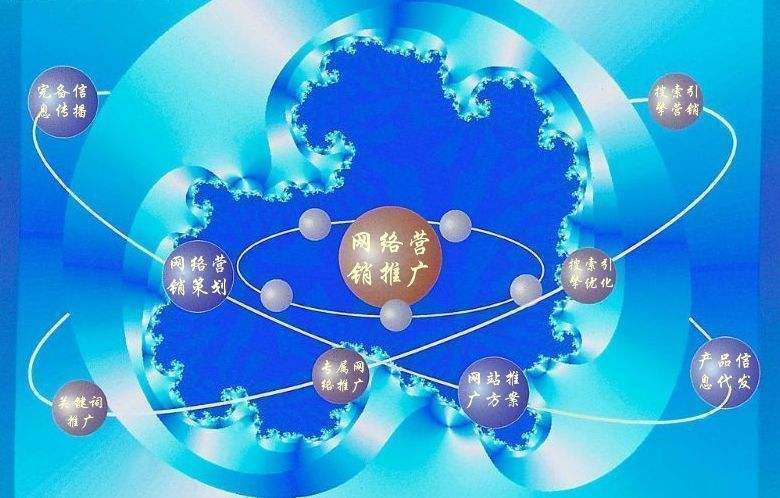 固阳新媒体运营企业需要掌握的网络推广技巧有哪些